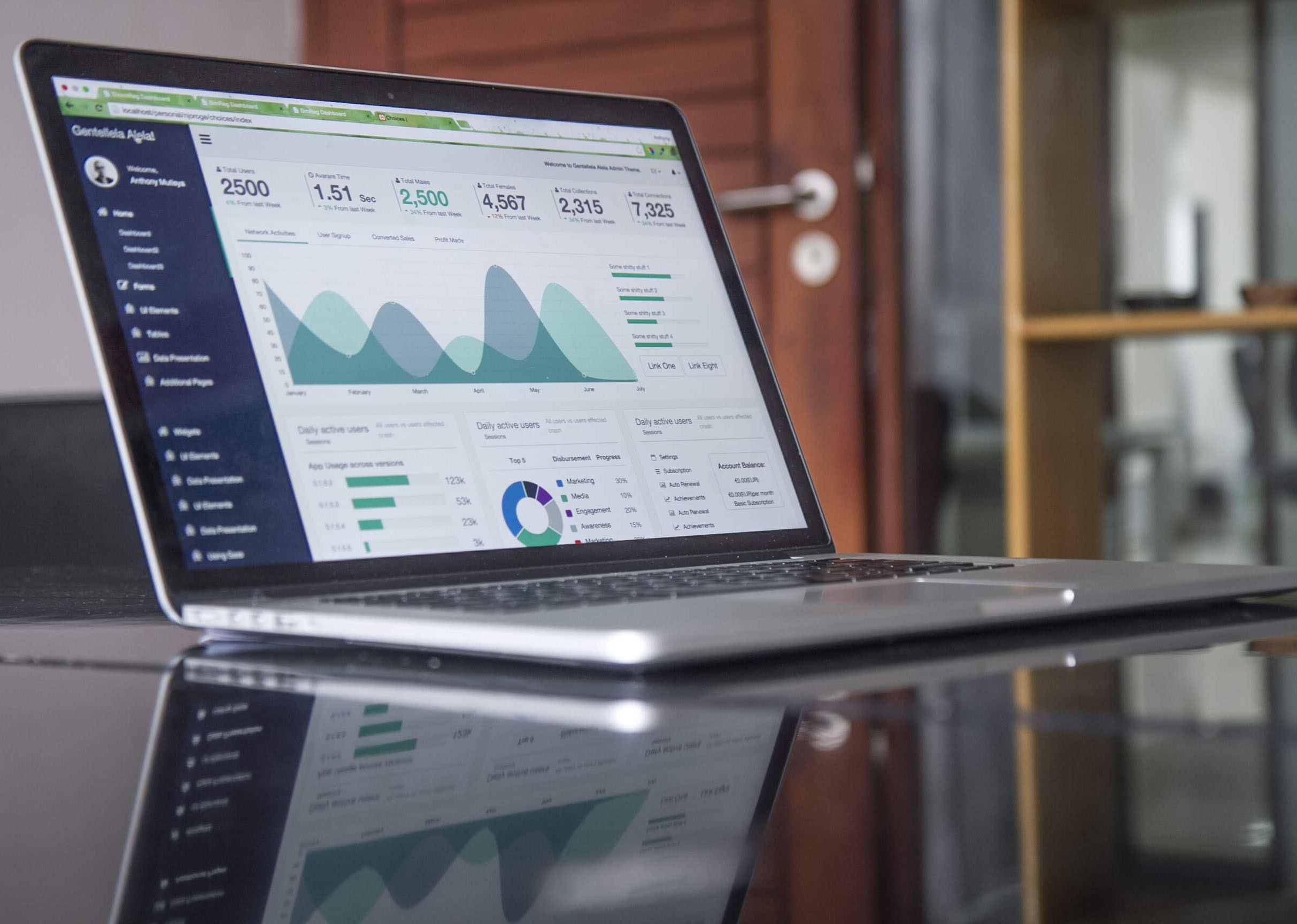 How social media advertising works